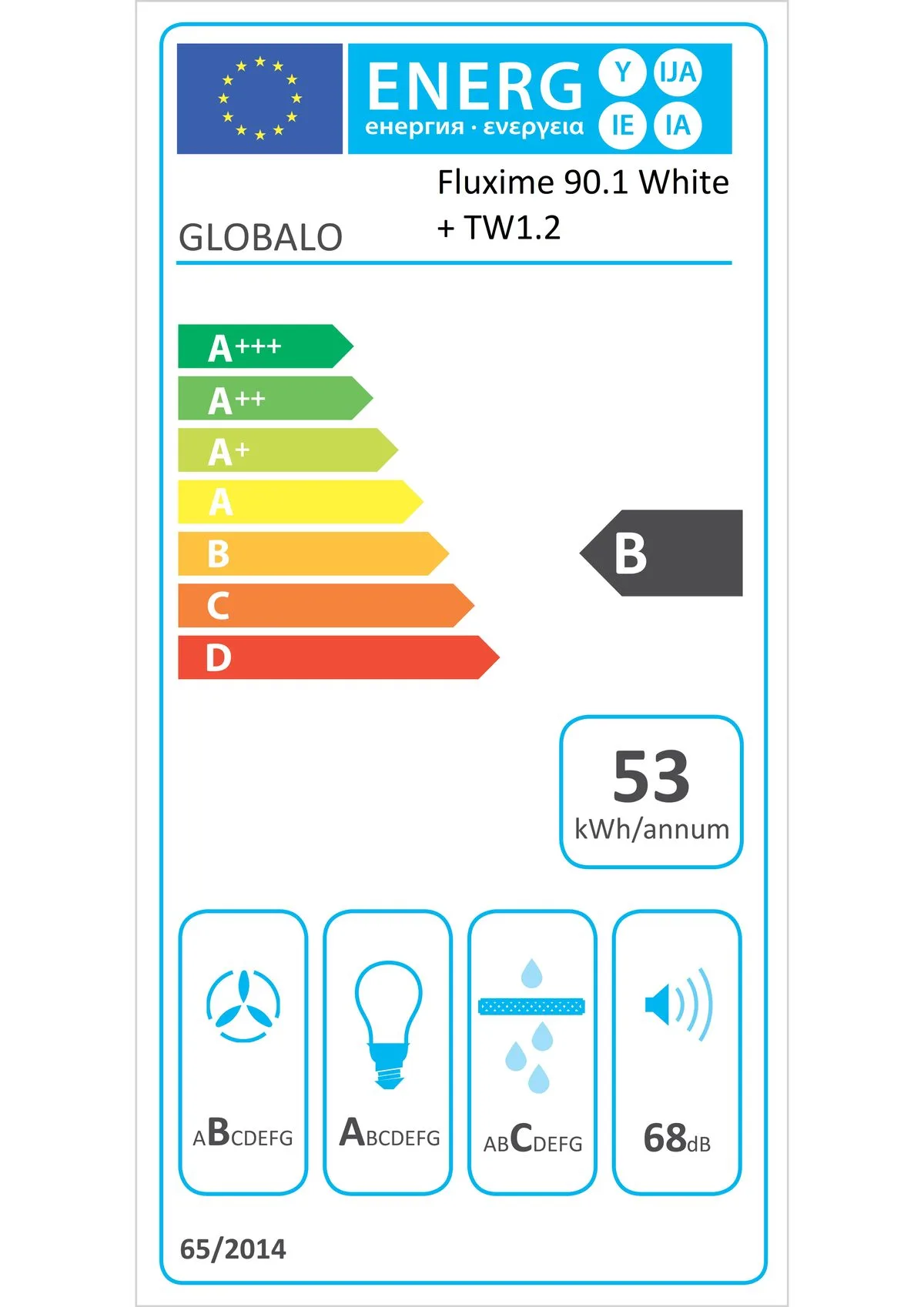 Okap GLOBALO Fluxime 90.1 White + TW 1.2 7 e2e0d9d8806fcfdf8d7ca46e6ee0570e